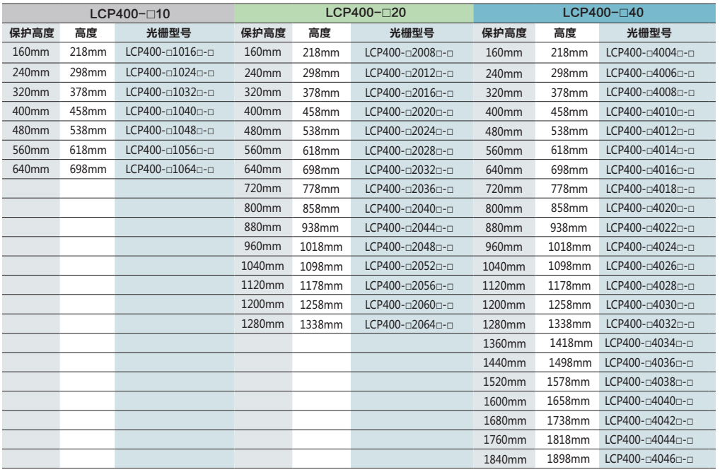 選型表.jpg