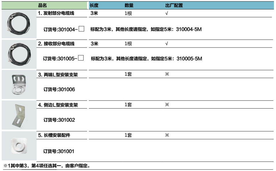 附件信息.jpg