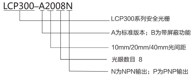 型號(hào).jpg