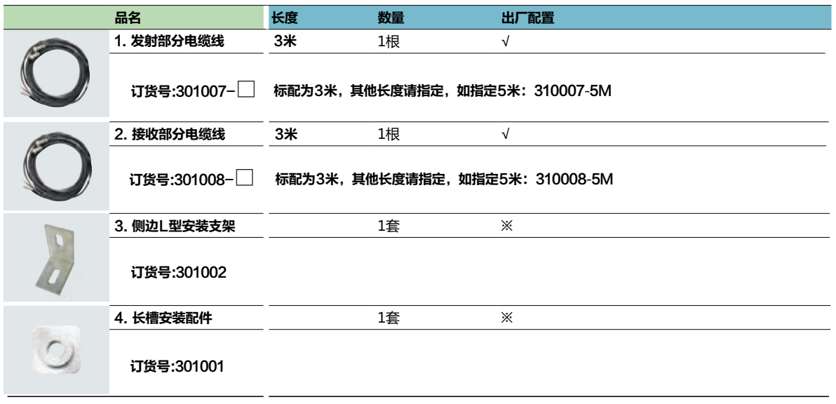 附件信息.jpg