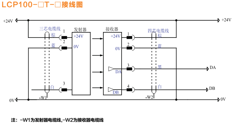 接線圖2.jpg